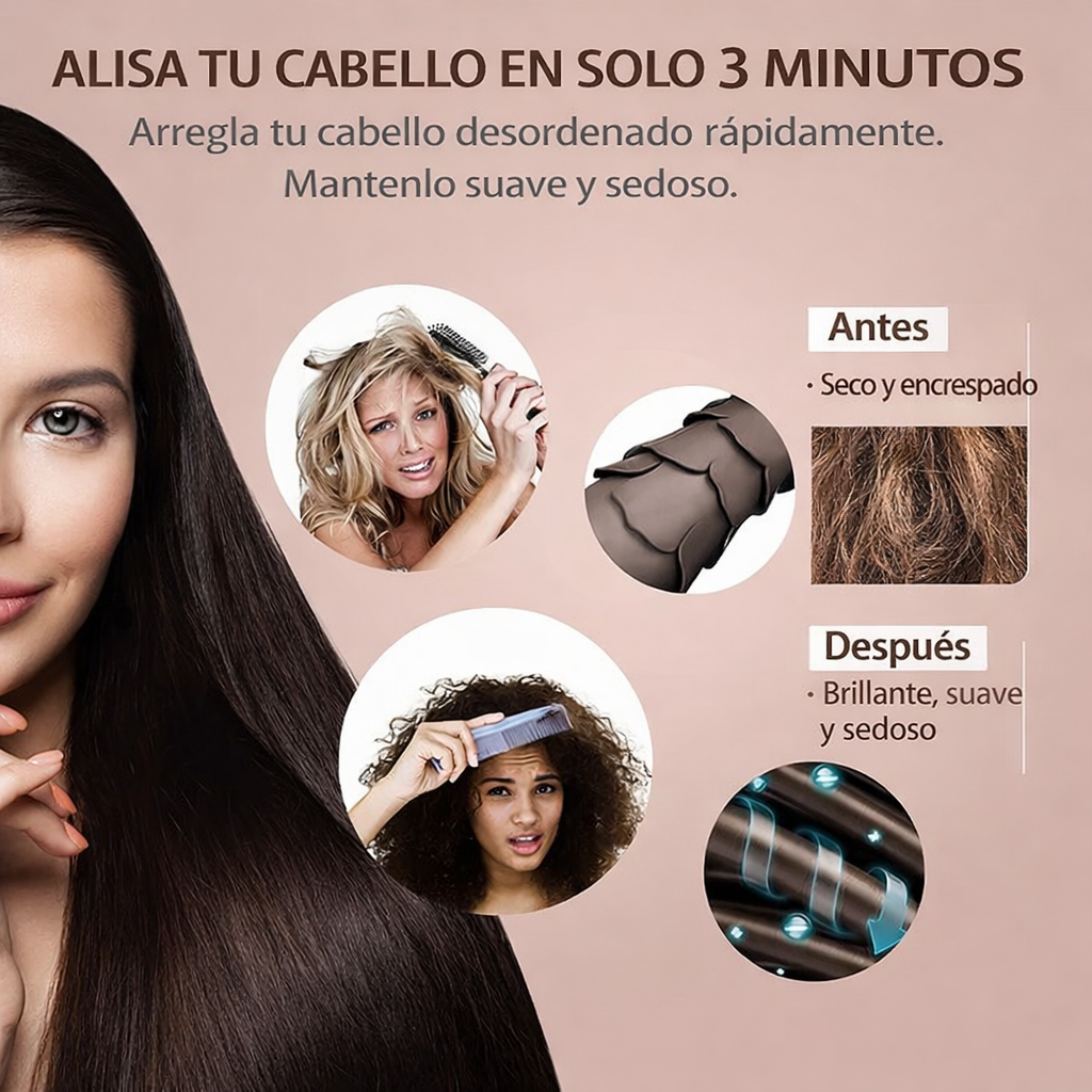 Cepillo alisador térmico Sokany (Envío gratis)